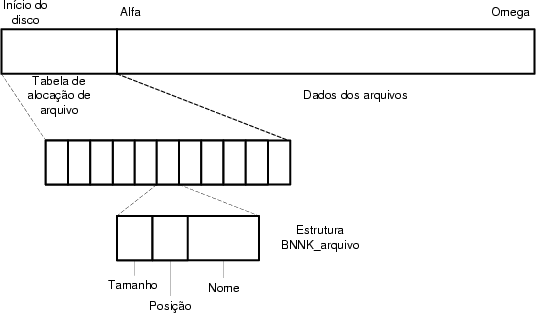 \begin{figure}
\begin{center}
\includegraphics [width=1.0\textwidth]{Drawing-BNNK-FS.eps}\end{center}\end{figure}