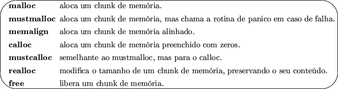 \ovalbox {\begin{Bdescription}

\item[\ \ malloc] aloca um chunk de memria.

\i...
 ... seu contedo.

\item[\ \ free] libera um chunk de memria.
\end{Bdescription}}
